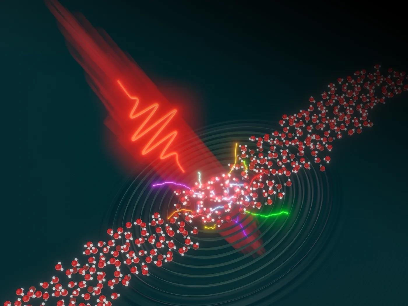 New Technique Probes Electron Dynamics in Liquids Using Intense Lasers