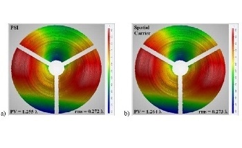 Single-Camera Frame Instantaneous Interferometry - An Alternative Test Method